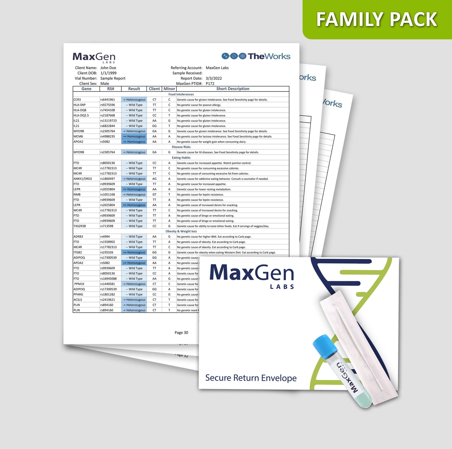 FAMILY PACK - The Works Panel (Up to 18% Off)