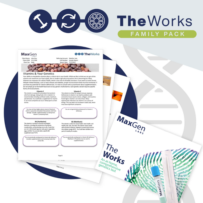 FAMILY PACK - The Works Panel (Up to 18% Off)