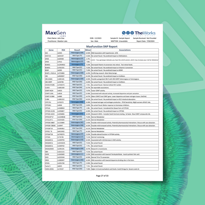 MaxGen SNP report on a green background with DNA double helix
