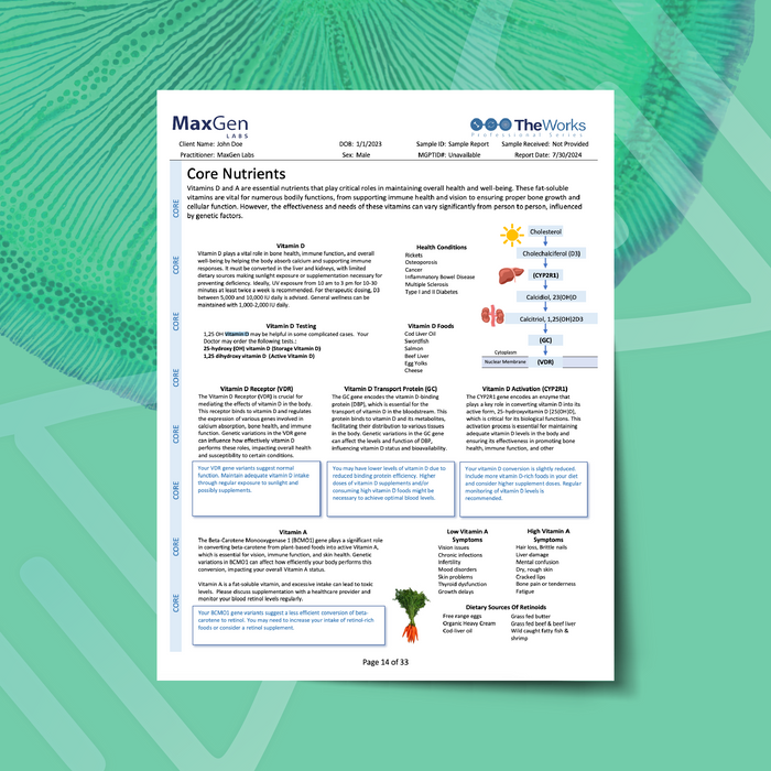 MaxGen document on a green textured background