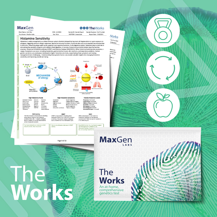 The Works - Genetic Methylation & MTHFR Test