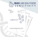 MaxGen MAX 240 IGG Food Sensitivity test kit with printed reports on a white background