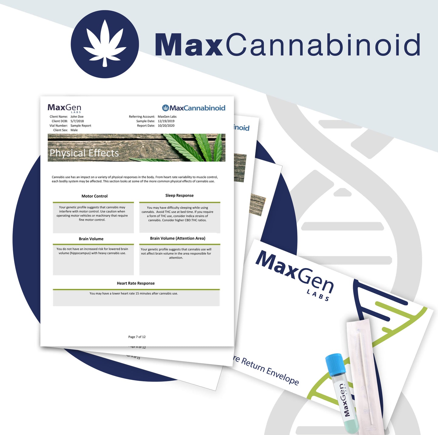 MaxCannabinoid Panel