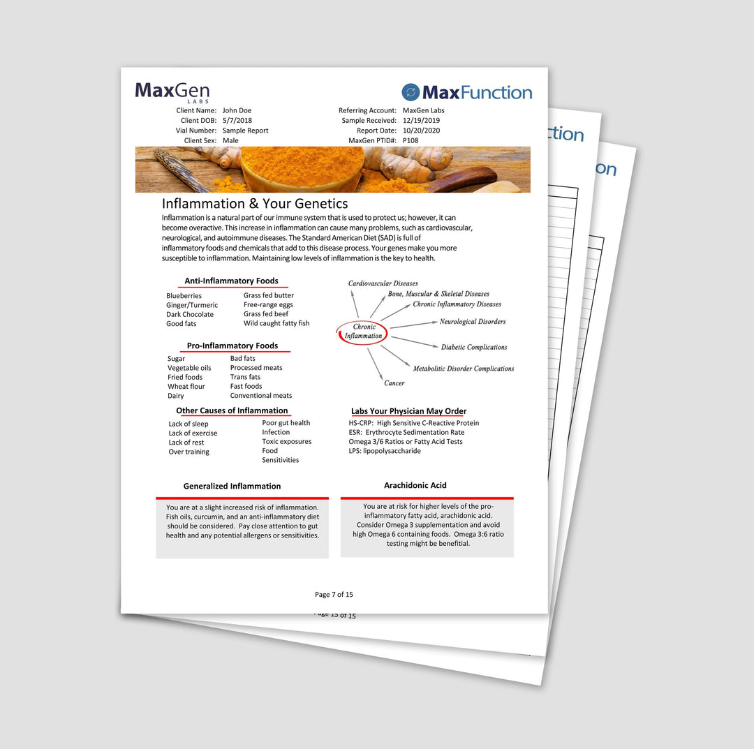 MaxFunction Panel | MaxGen Labs | Geneting Testing Kits